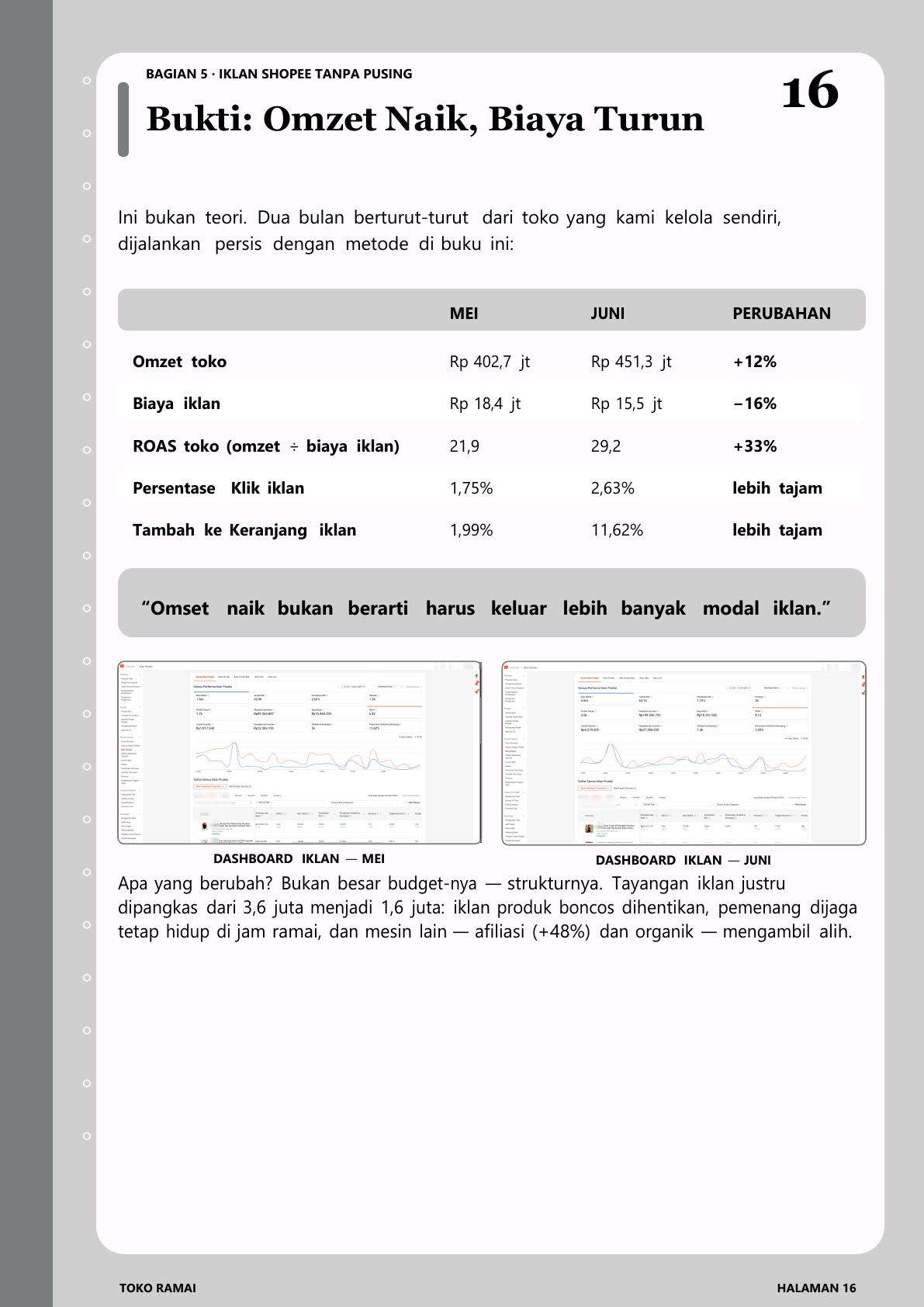 Cuplikan halaman: Bukti, bukan janji